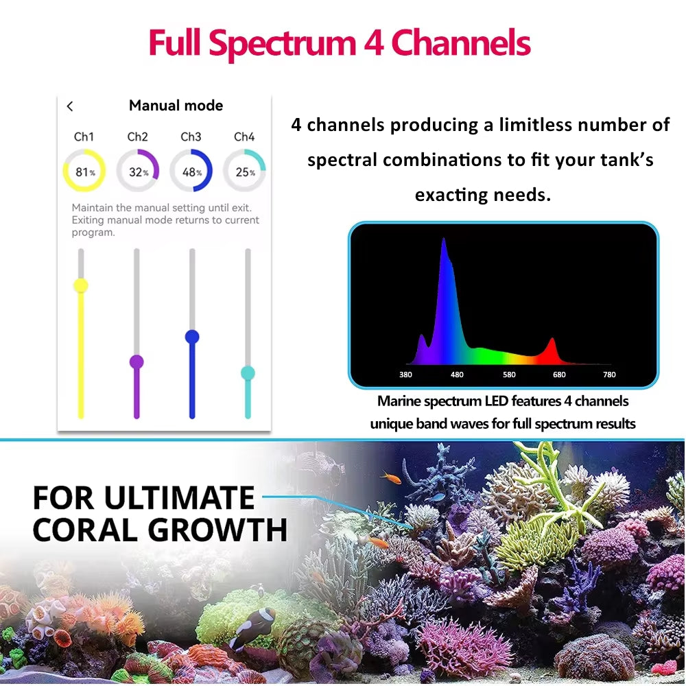 NEW  RL90 Wifi Led Aquarium Light Full Spectrum, Reef Light Aquarium Saltwater Coral Growing Marine Aquarium Tank Lamp