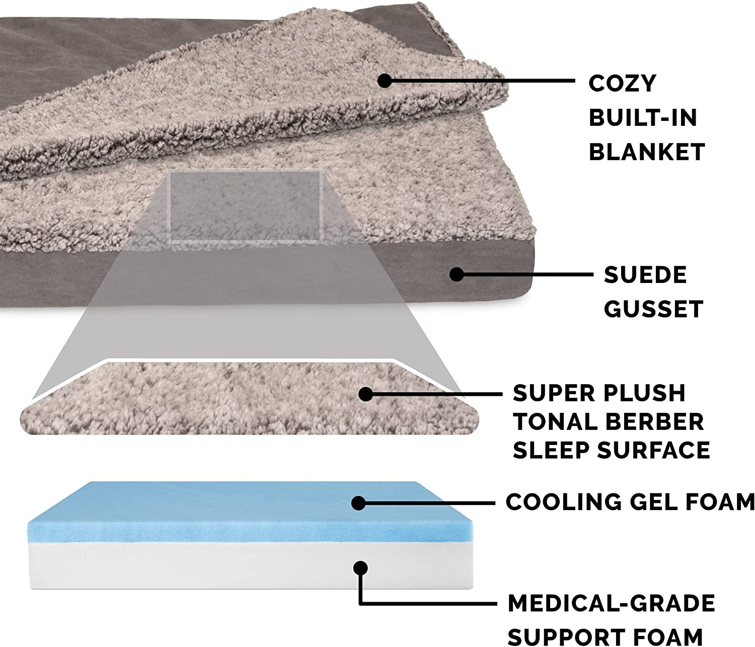 Cooling Gel Dog Bed for Large Dogs - Jumbo/XL with Removable Washable Cover - Plush Berber & Suede Top - Perfect for Dogs up to 95 lbs - Gray